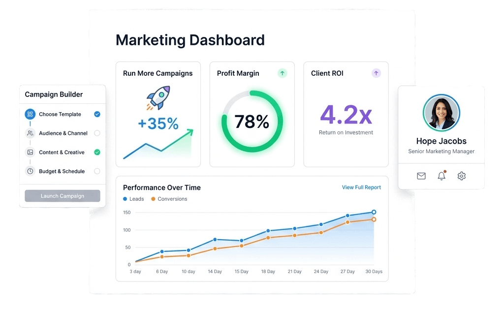 Agency Marketing Dashboard